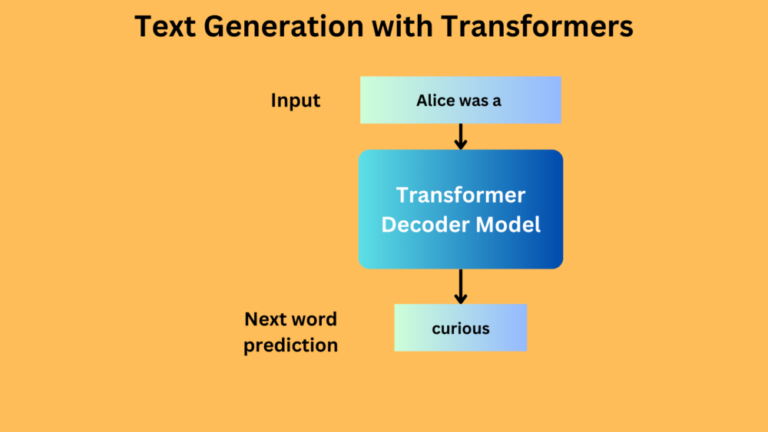 transformerdecoderlayer